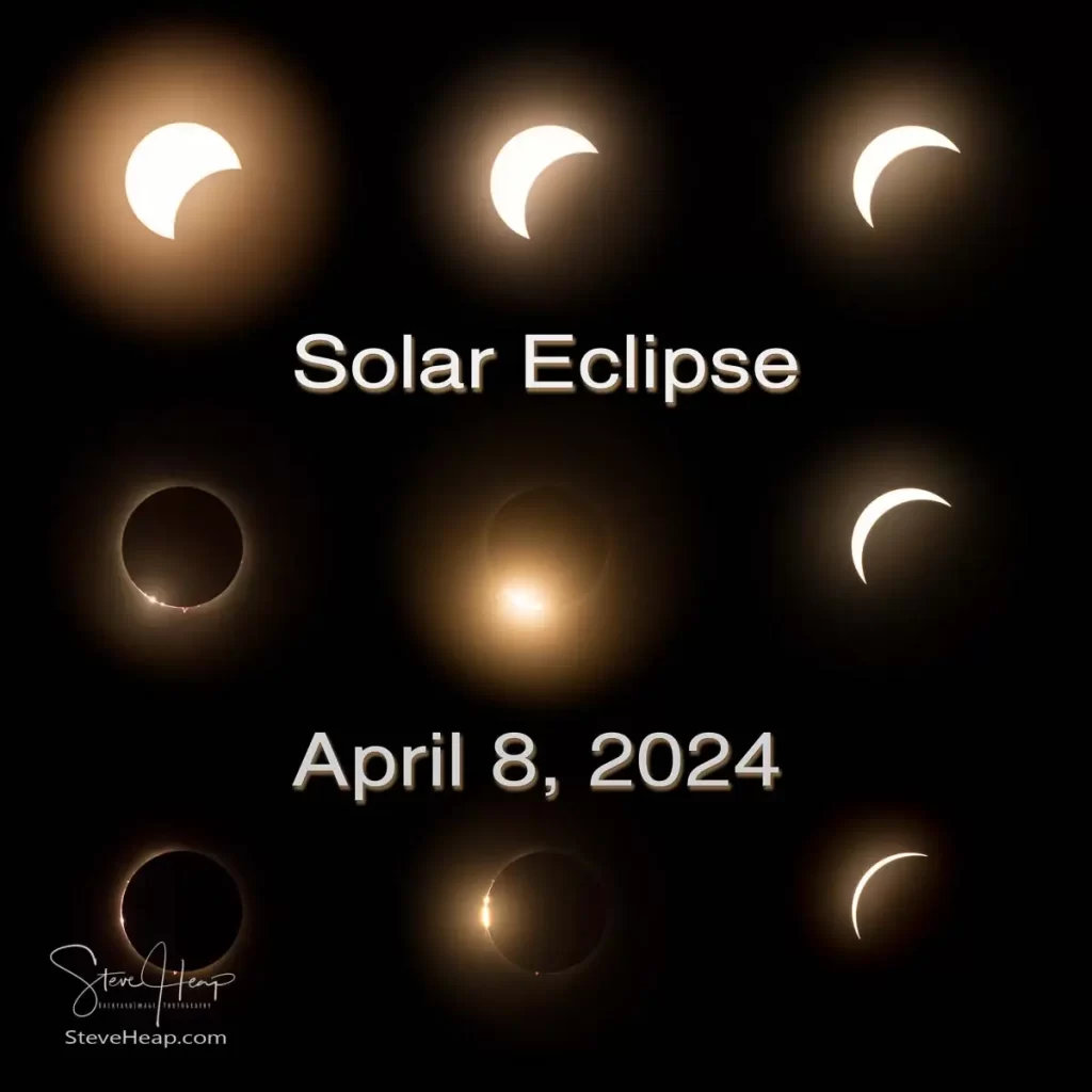 Composite of the stages of the Solar Eclipse in April 2024